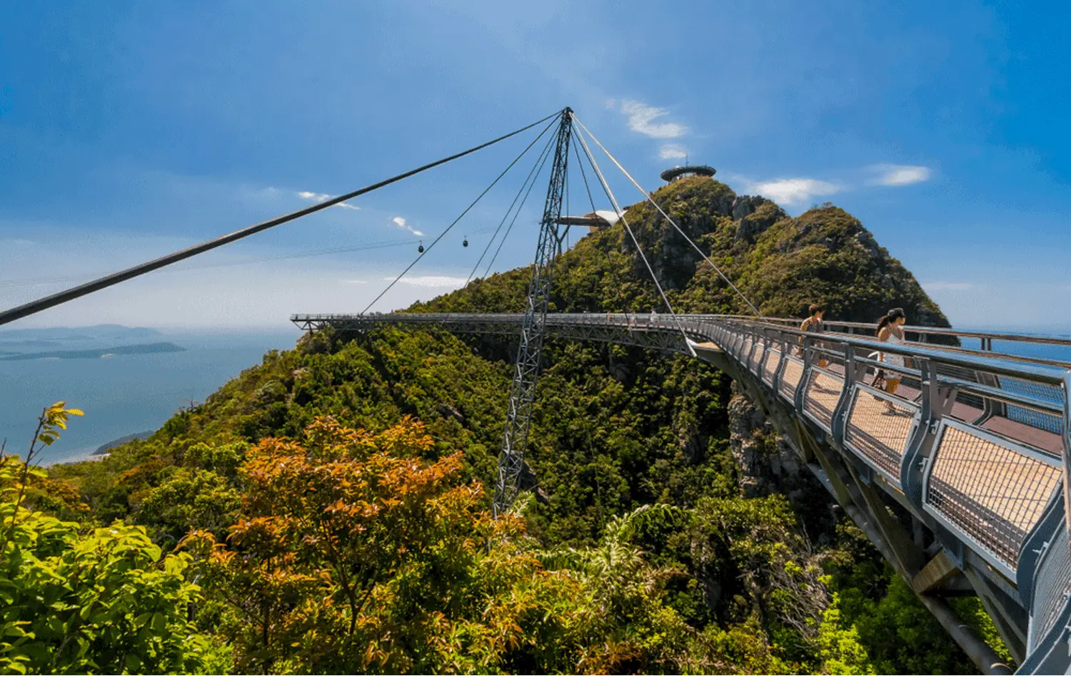 10 Best Things To Do In Langkawi 6 QNET