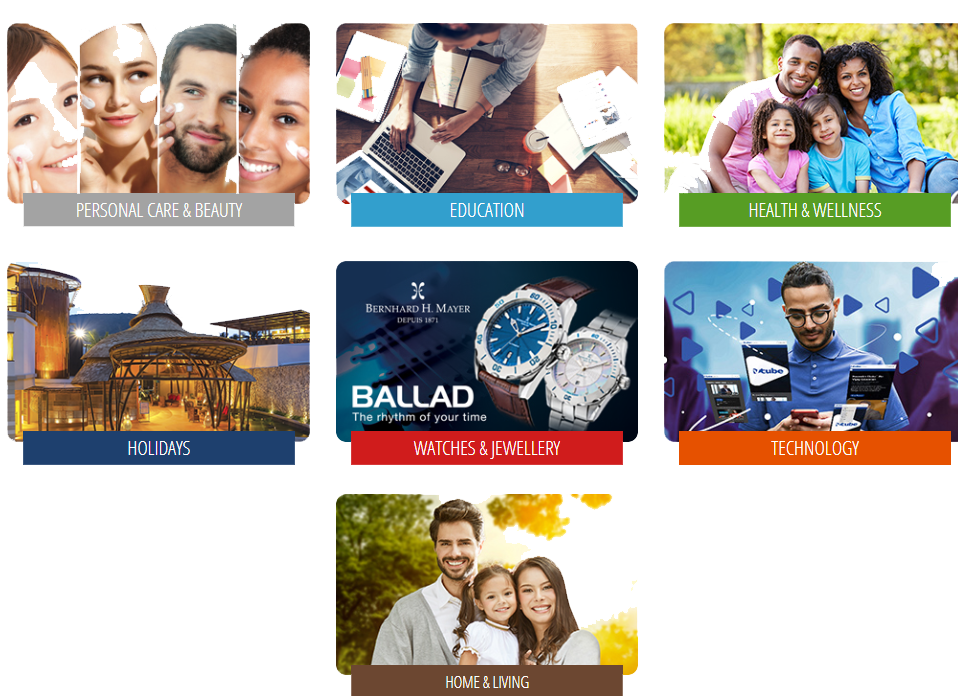 cards of qnet product categories